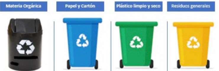 Un nuevo acuerdo enmarcado en nuestra gestión de triple impacto